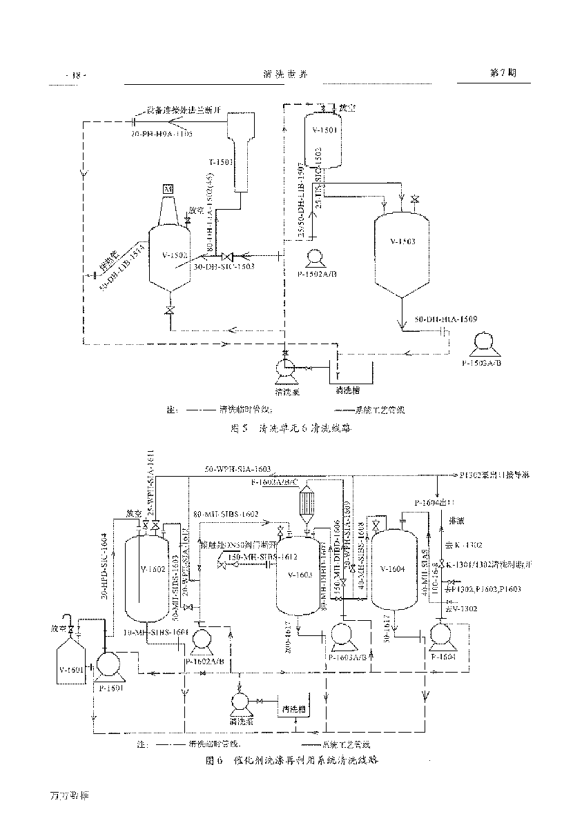 己內(nèi)酰胺環(huán)己酮裝置開車前清洗_頁面_5.png